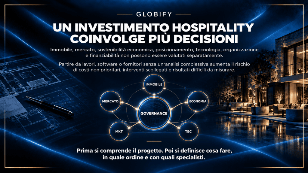 Investimento Hospitality_ Rete Strategica di Governance