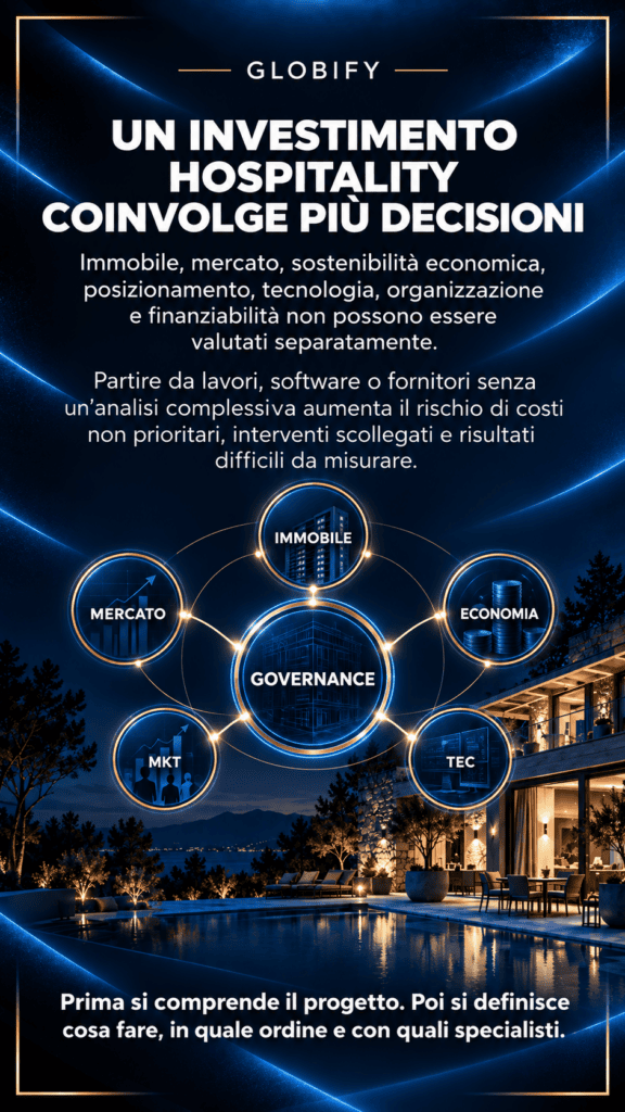 Governance Hospitality tra Lusso e Tecnologia