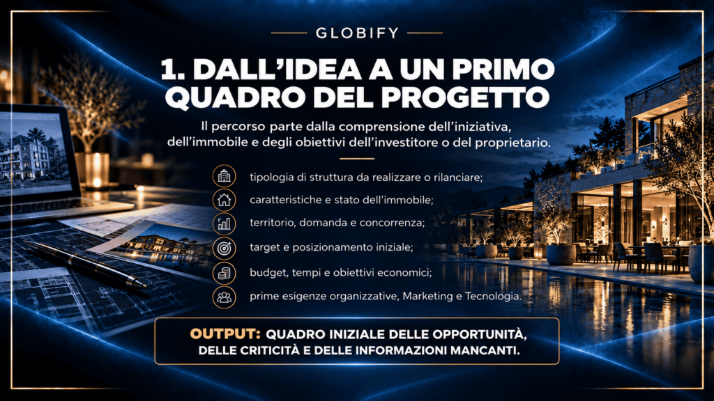 Dall’idea al progetto