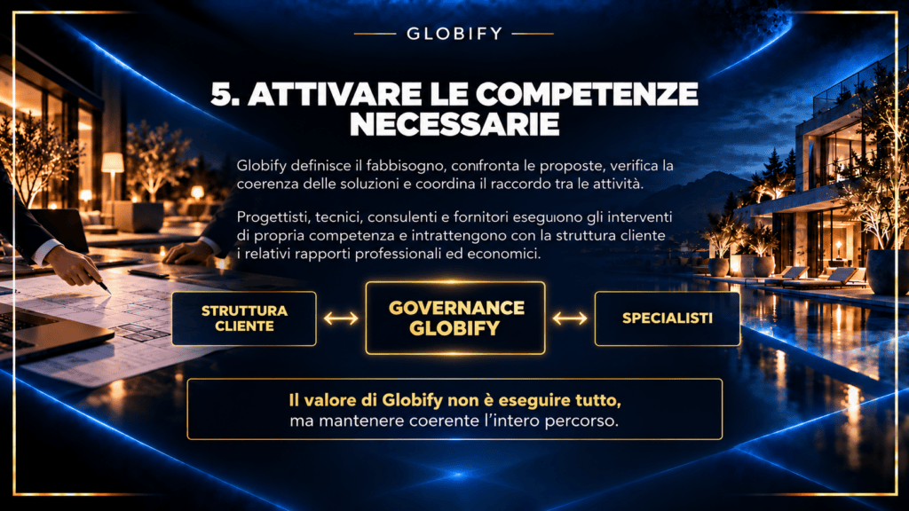 Competenze e governance Globify