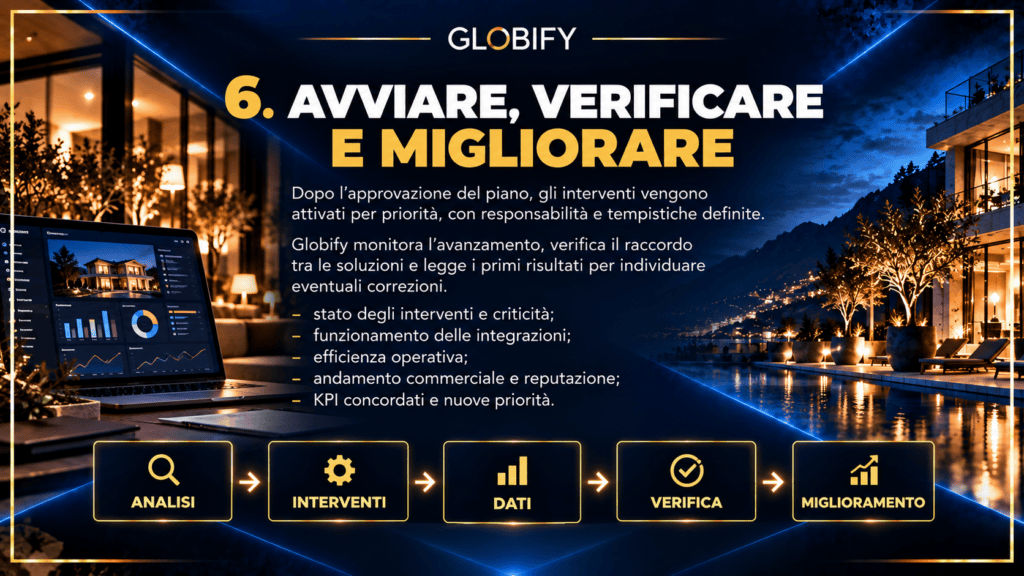 Avviare, verificare e migliorare