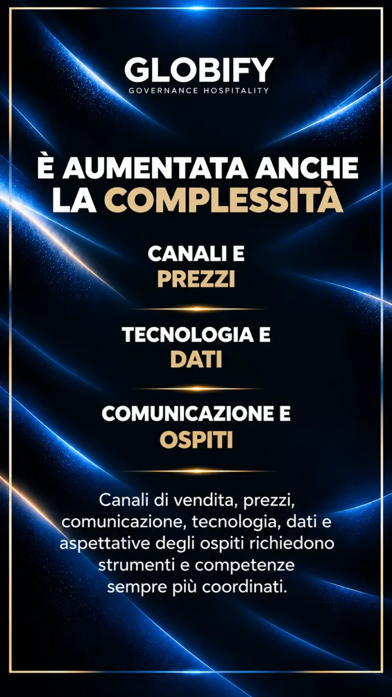 Complessità e frammentazione nell’ospitalità digitale