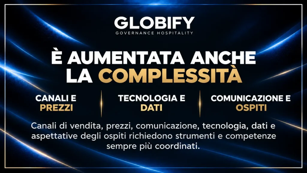 Complessità e frammentazione nell’ospitalità digitale