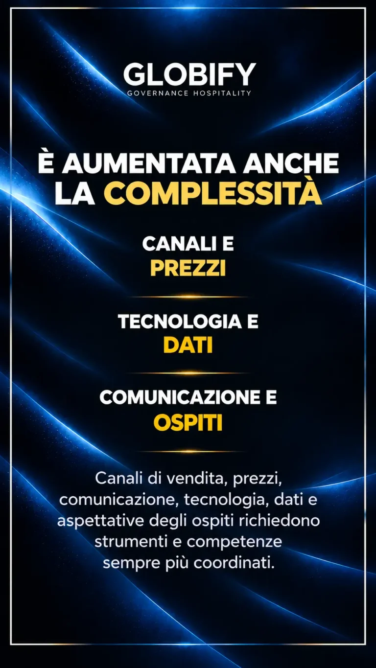 Complessità e innovazione nell’ospitalità