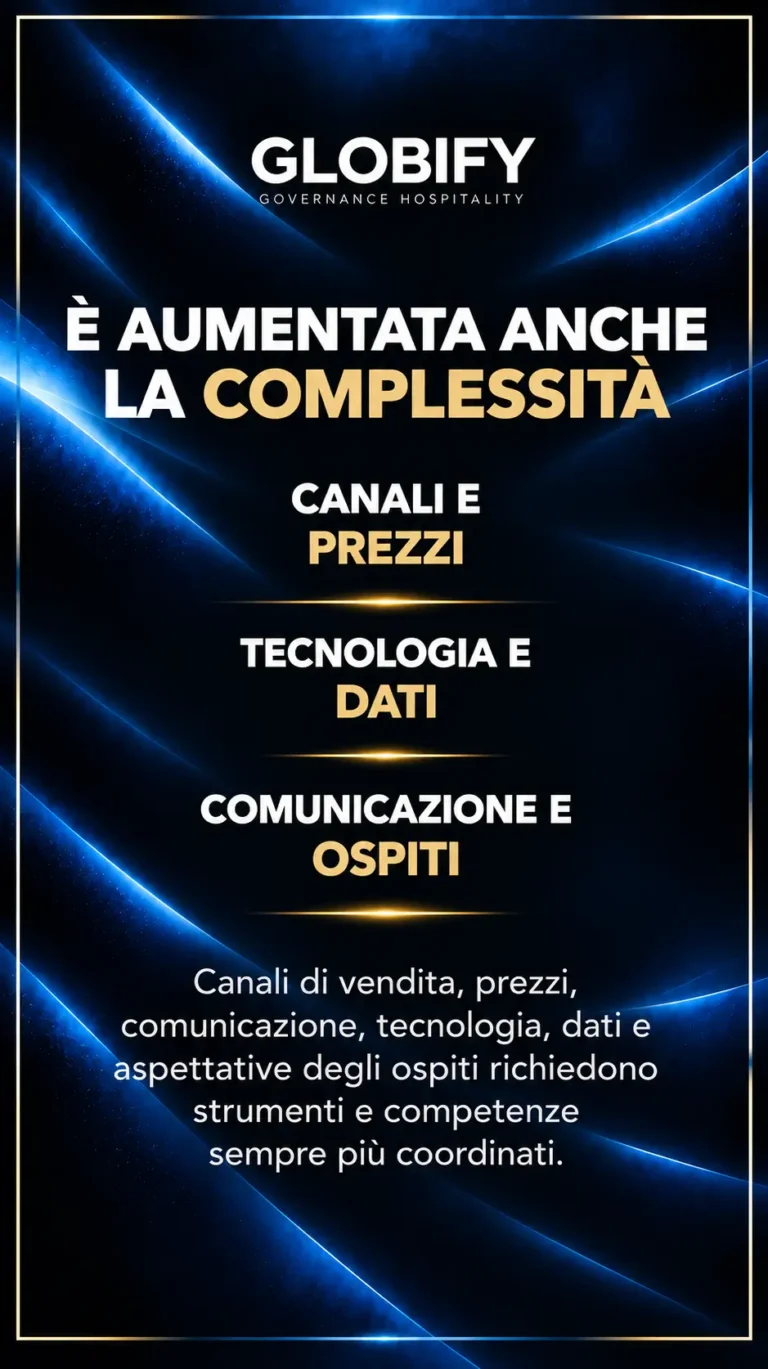 Complessità e frammentazione nell’ospitalità digitale