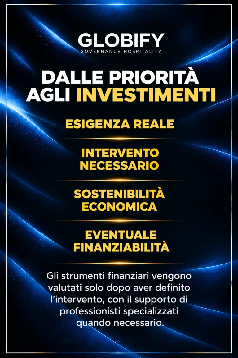 Dalle priorità agli investimenti