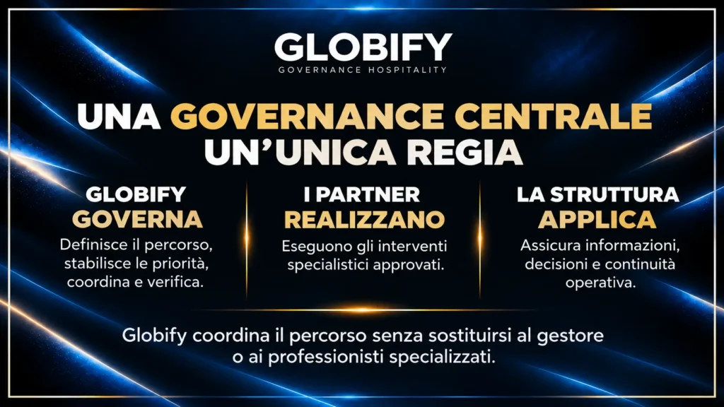 Governance Globify: un’unica regia per competenze e interventi