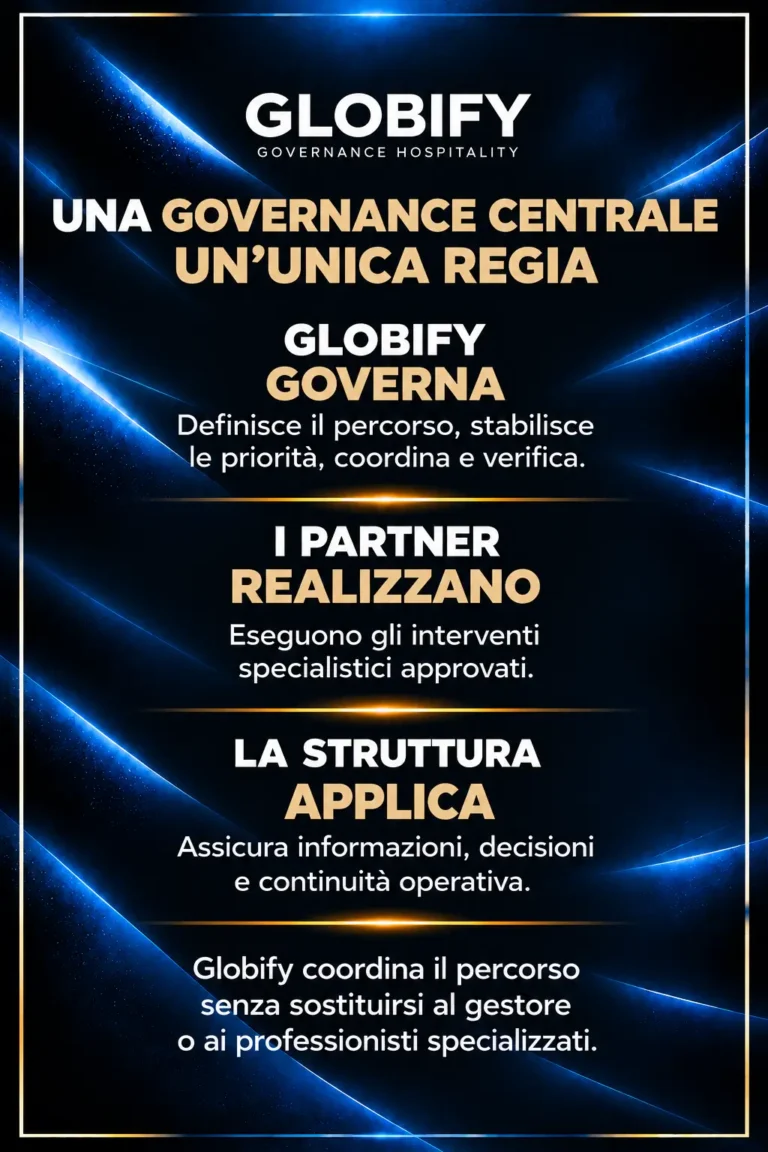 Governance Globify: un’unica regia per competenze e interventi