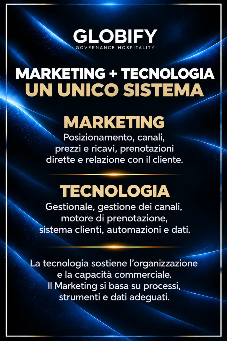 Marketing e Tecnologia integrati in un unico sistema