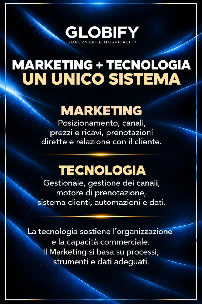 Marketing e Tecnologia integrati in un unico sistema